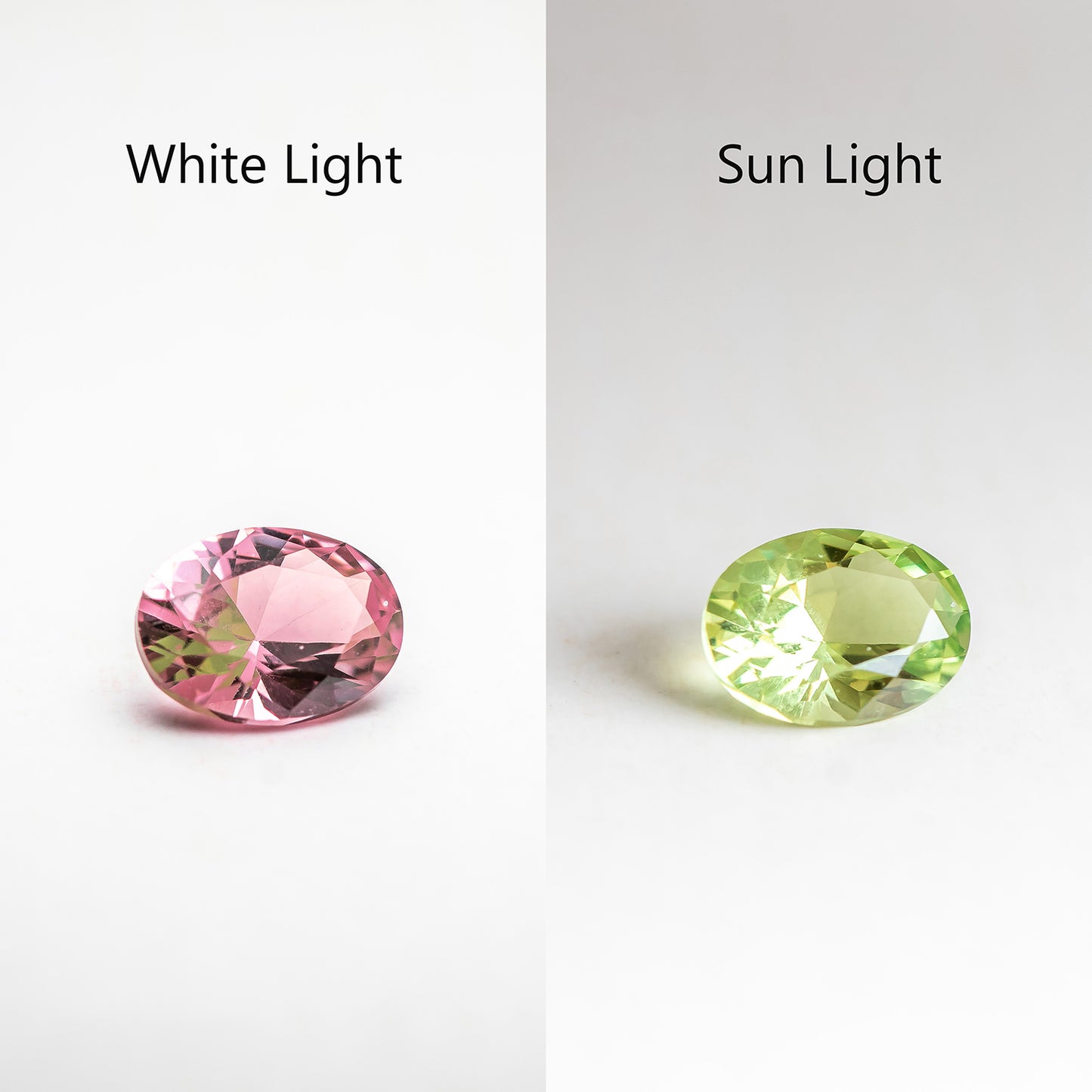 Nanosital #205 Color Change Oval 14*12 mm, 12*10 mm, 10*8 mm, 8*6 mm
