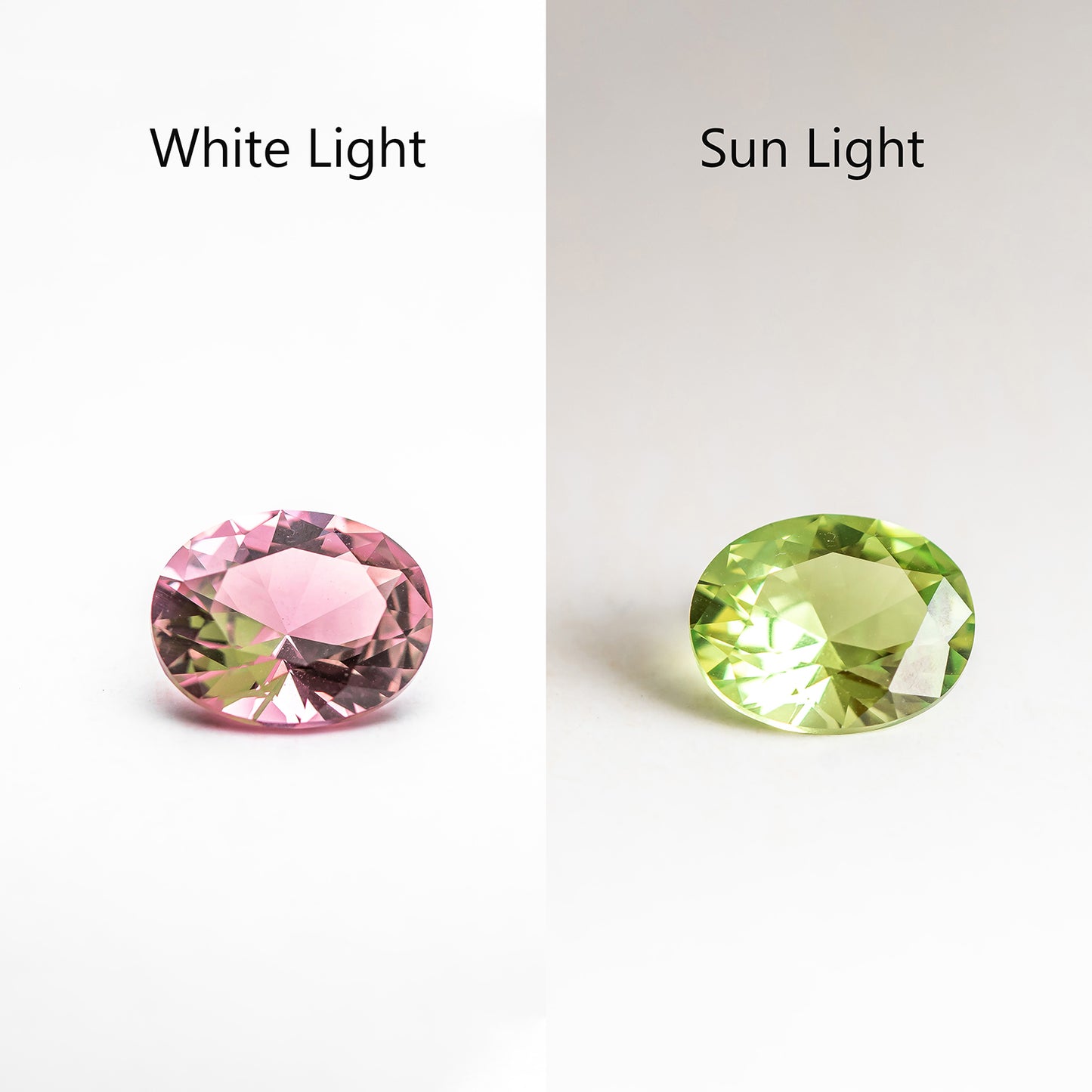 Nanosital #205 Color Change Oval 14*12 mm, 12*10 mm, 10*8 mm, 8*6 mm