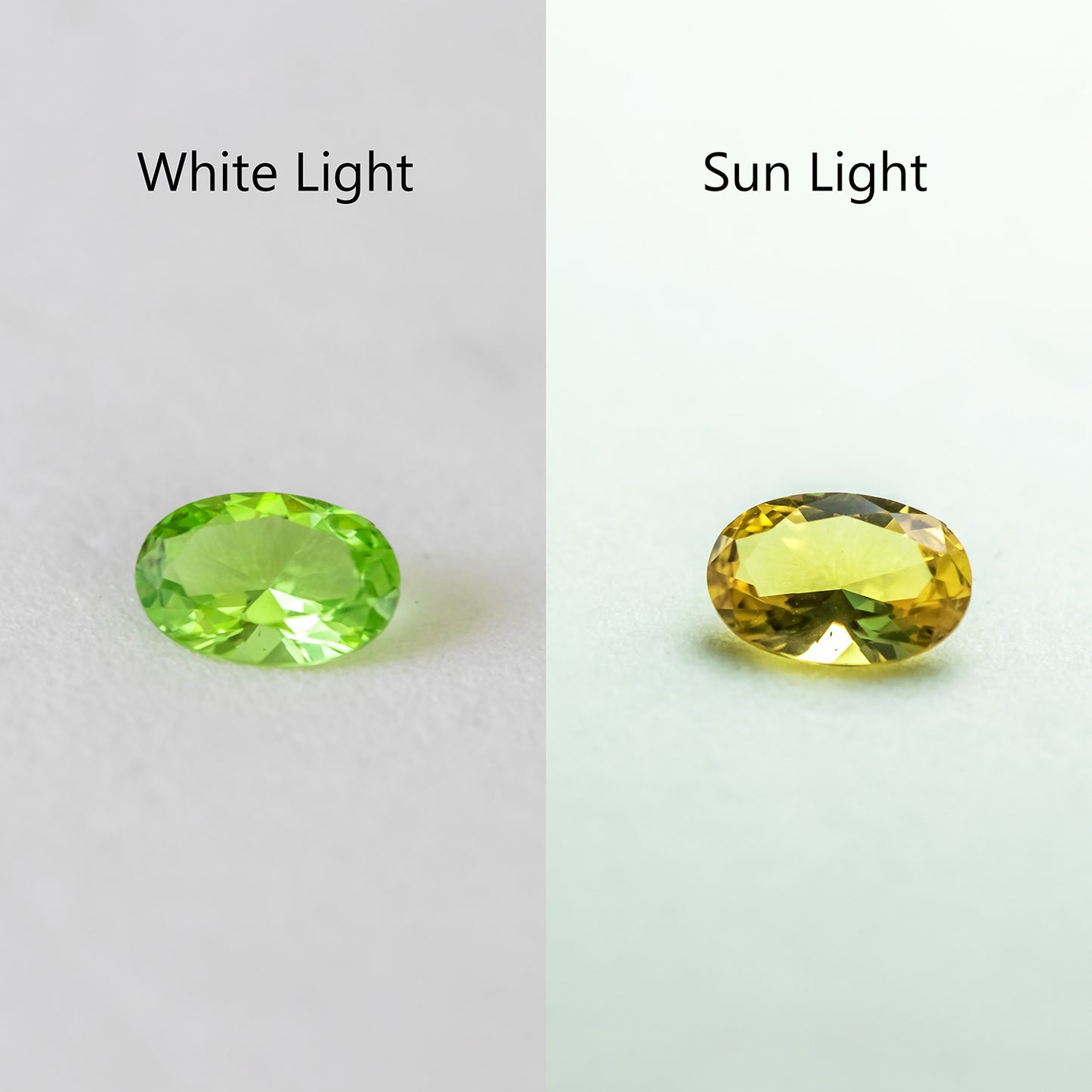Nanosital #139 Color Change Oval 14*12 mm, 10*8 mm, 8*6 mm