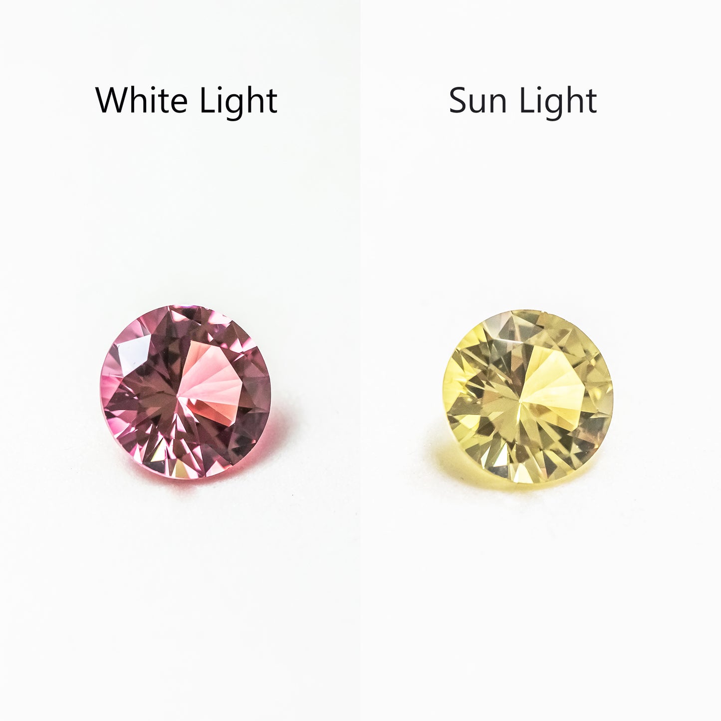Nanosital #204 Color Change Round 8 mm, 6.5 mm