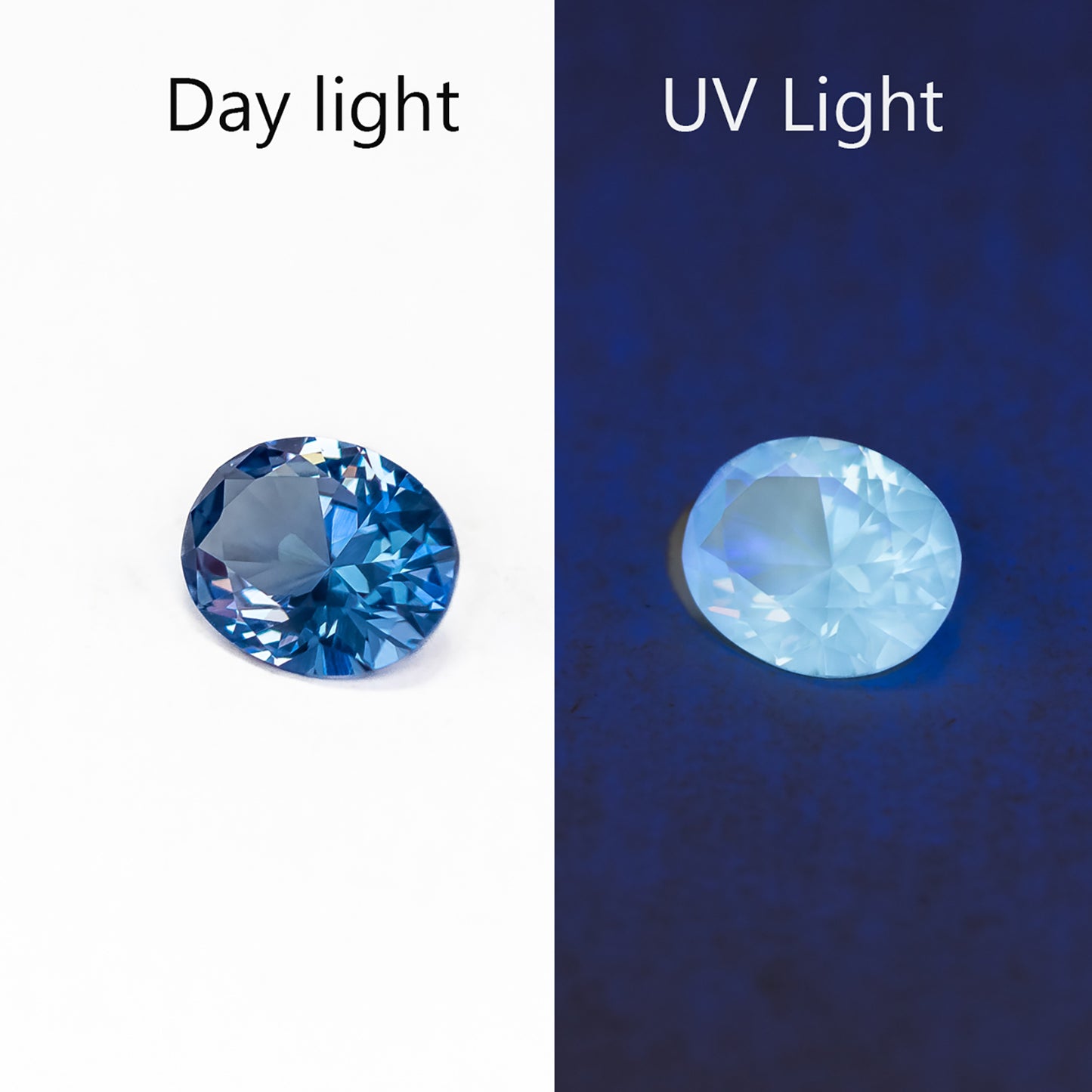 Nanosital #A-8002 UV Blue Oval 10*8 mm