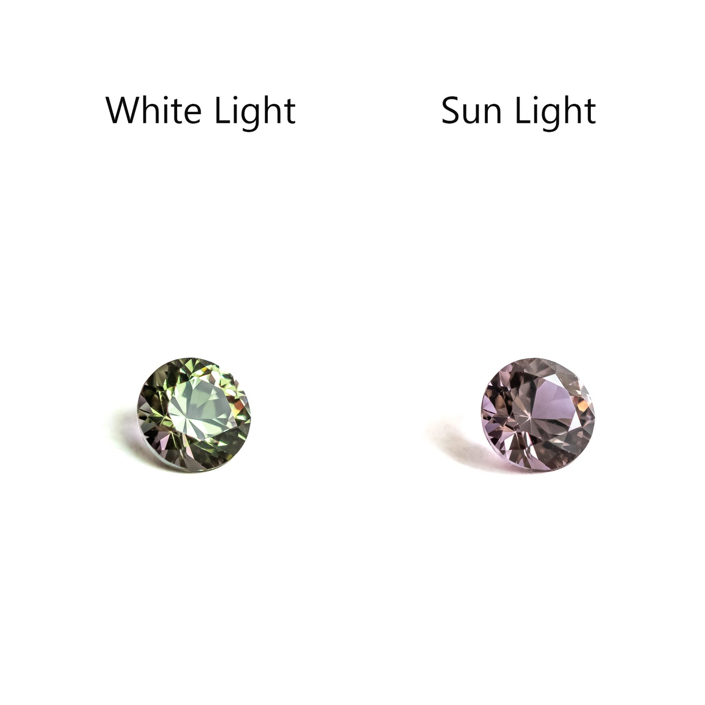 Nanosital #NZ-4 Color Change Round 5 mm , 7 mm