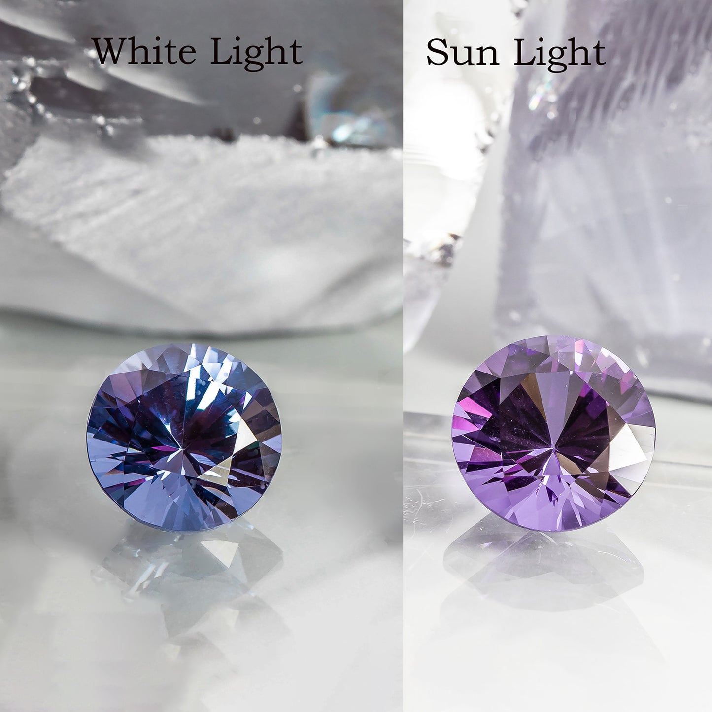 Nanosital #E-114 Color Change Round 12 mm, 14 mm, 16 mm, 18 mm