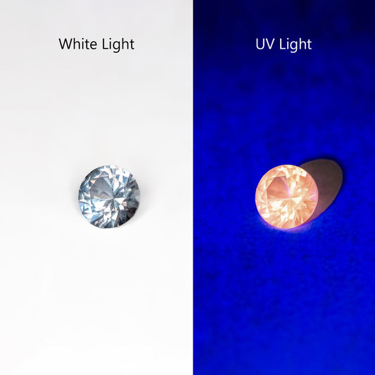 Nanosital #E-441 UV Very Light Gray Round 6 mm