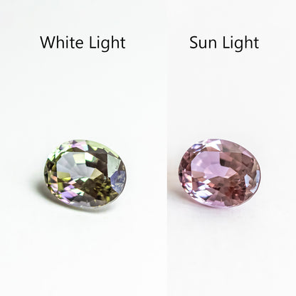 Nanosital #NZ-2 Color Change Oval 10*8 mm, 7*5 mm
