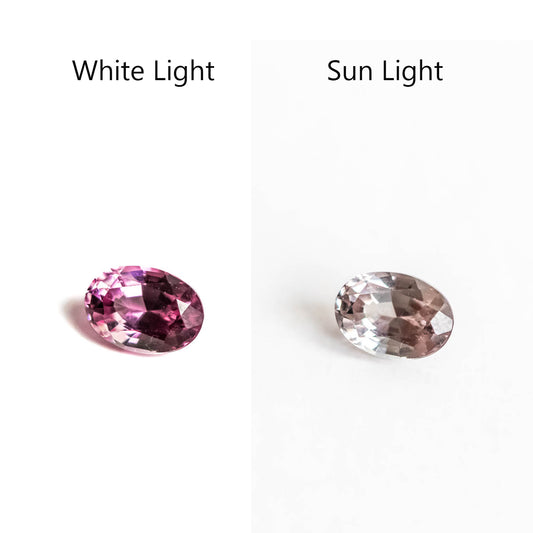 Nanosital #69 Color Change Oval 10*8 mm, 8*6 mm, 7*5 mm