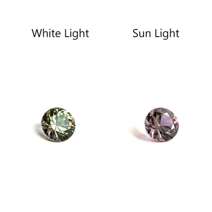 Nanosital #NZ-4 Color Change Round 5 mm , 7 mm