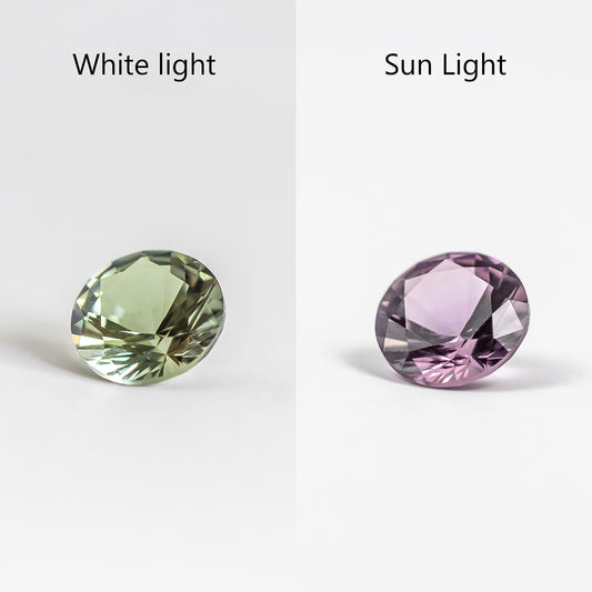 Nanosital #NZ-2 Color Change Round 6 mm